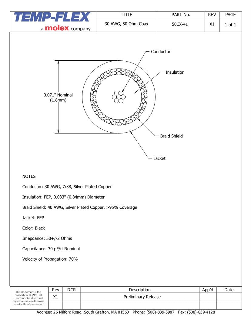 Molex Awg Coaxial Cables Datasheets Mouser