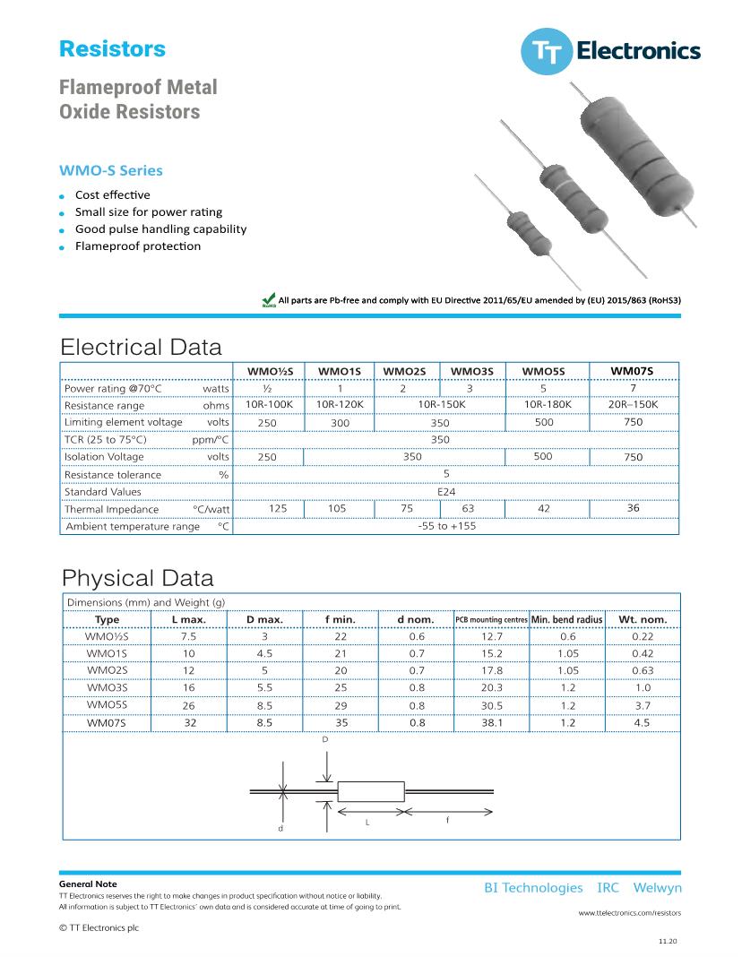 TT Electronics WMO S Series Metal Oxide Resistors Datasheets Mouser