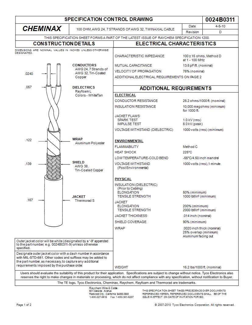 TE Connectivity 24 AWG Coaxial Cables Datasheets Mouser