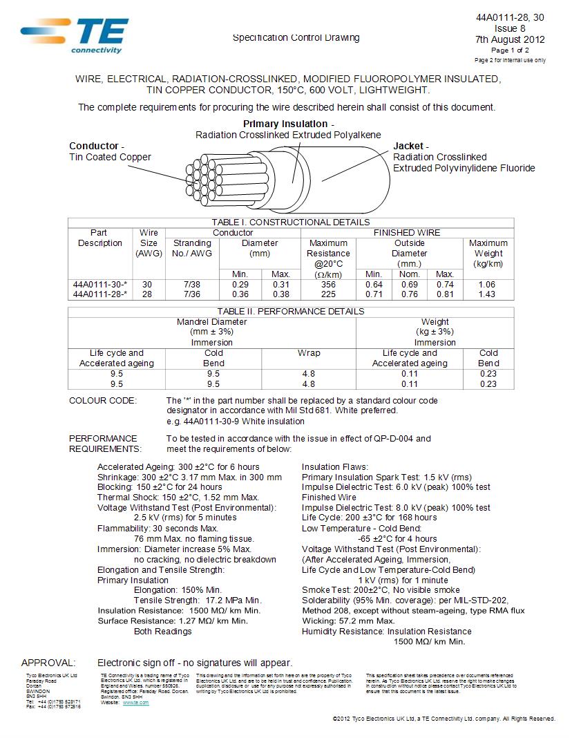 Te Connectivity Awg Wire Cable Datasheets Mouser