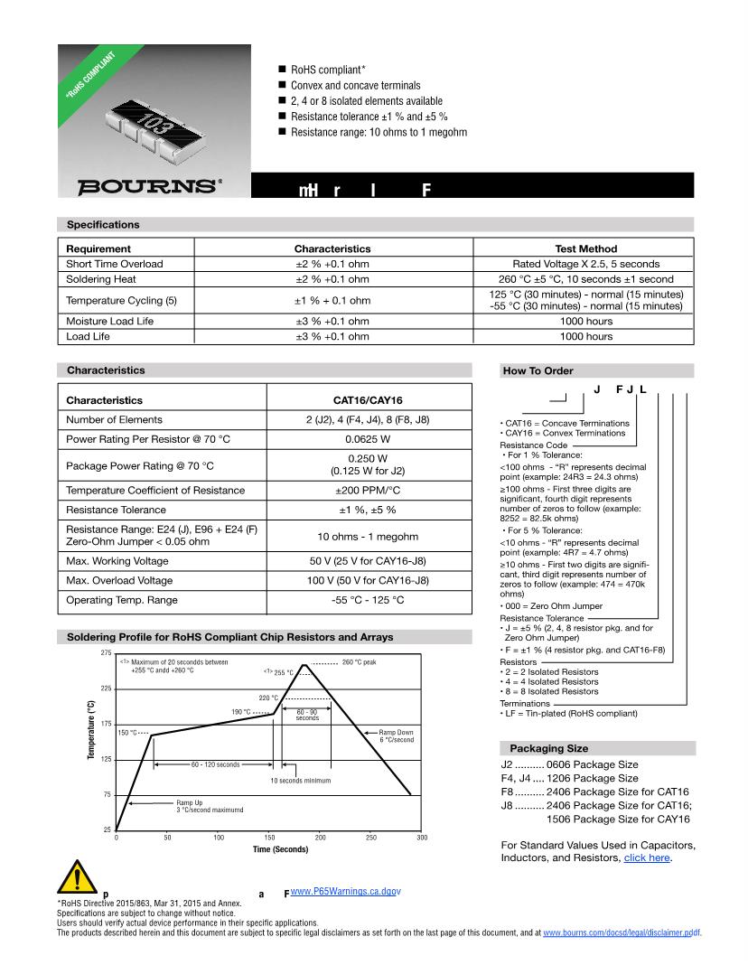 Search Results For 330R Resistor Resistors Datasheets Mouser