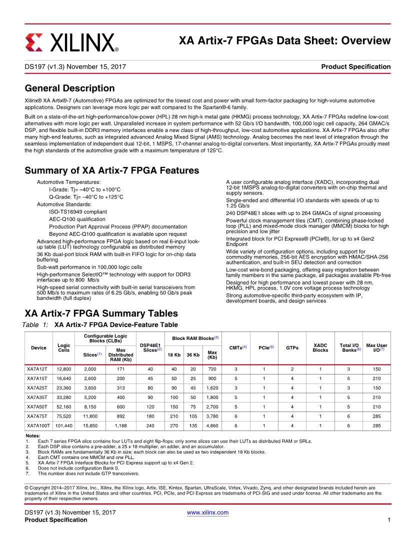 Xilinx Ds Series Fpgas Overview Data Sheet Off