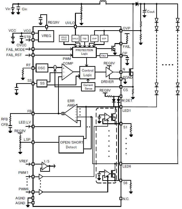 DIAGRAM Lg Led Block Diagram MYDIAGRAM ONLINE