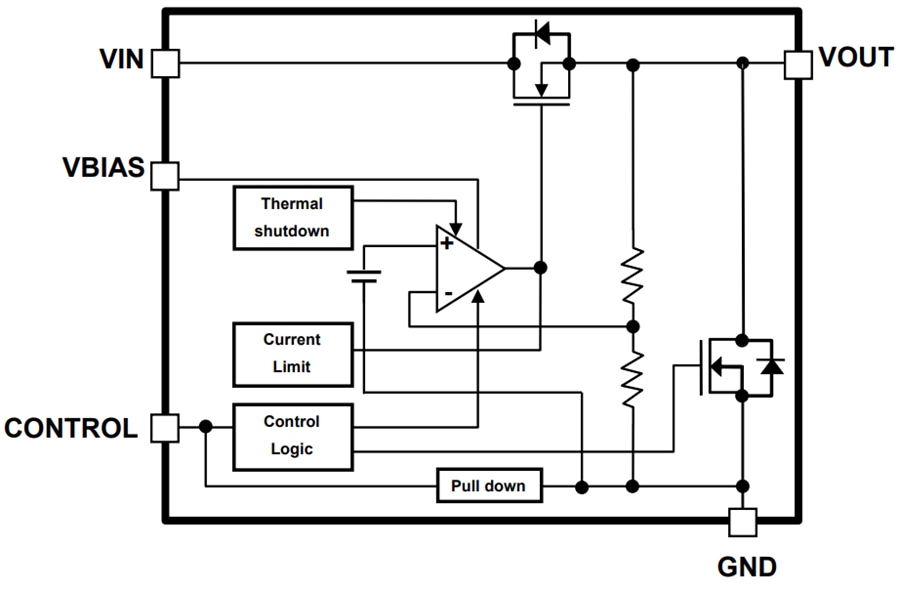 Tcr Bm Ldo Voltage Regulators Toshiba Mouser