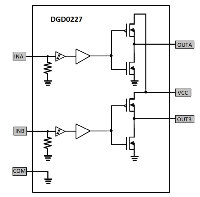 DGD0227 Low Side Gate Drivers Diodes Inc Mouser