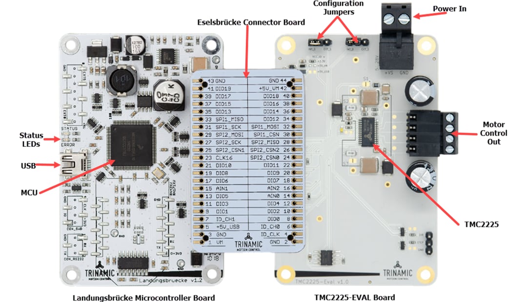 TMC2225 EVAL KIT Evaluation Kit ADI Trinamic Mouser