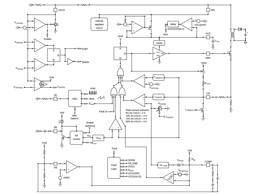 Ncv Current Mode Pwm Controller Onsemi Mouser