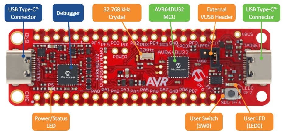 Avr Du Curiosity Nano Evaluation Kit Microchip Technology Mouser