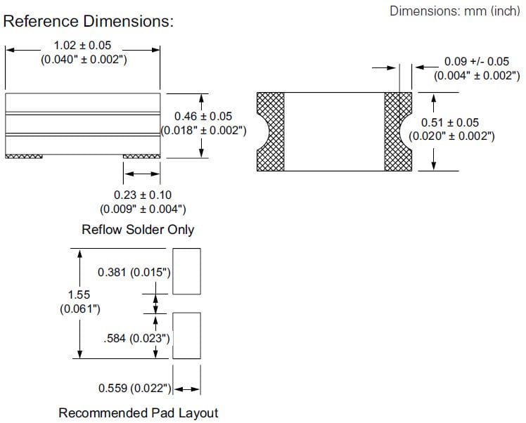 0402 Device Dimensions