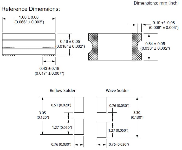 0603 Device Dimensions