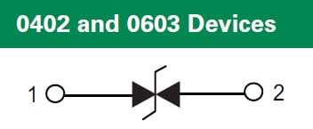 Equivalent Circuits