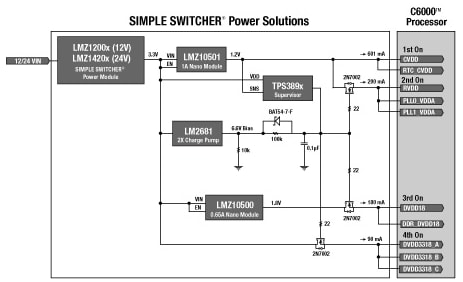 simple switcher скачать