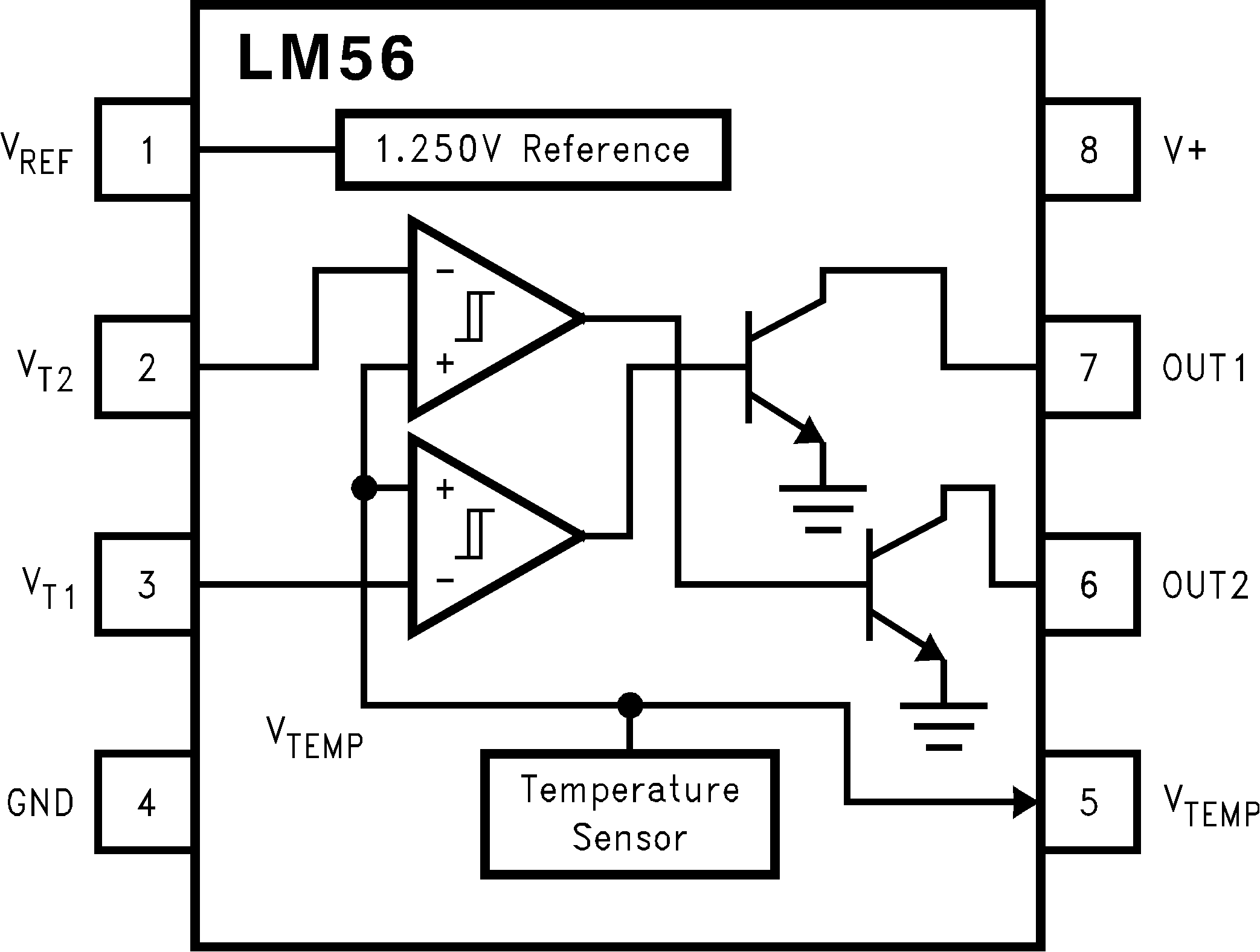 LM56CIMM/NOPB Texas Instruments | Mouser