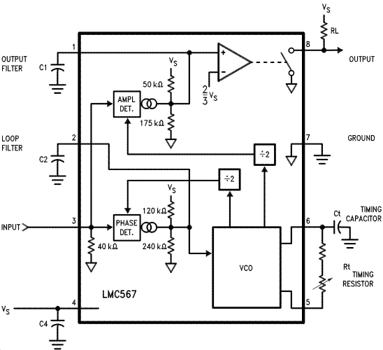 LMC567CMX/NOPB Texas Instruments | Mouser