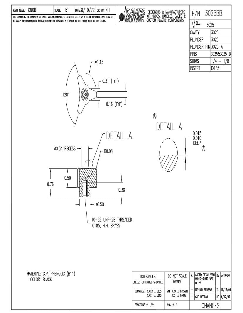 10-32 Unf-2b Dimensions | informacionpublica.svet.gob.gt