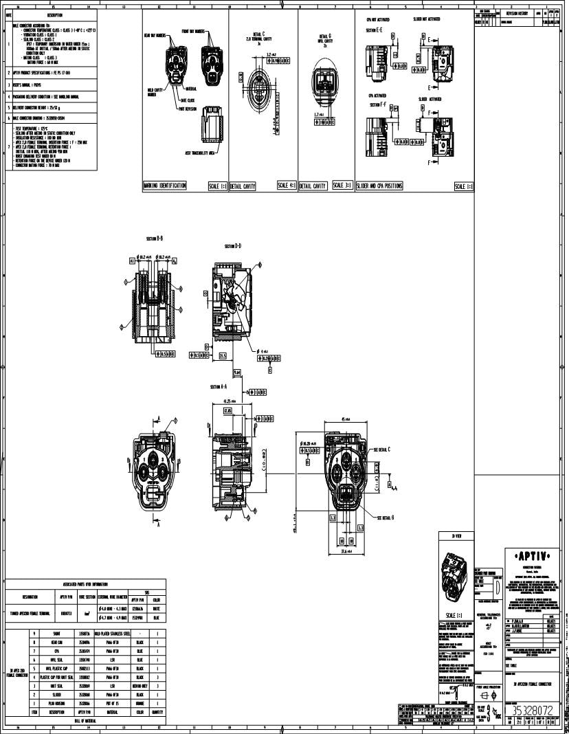 Aptiv Datasheets – Mouser