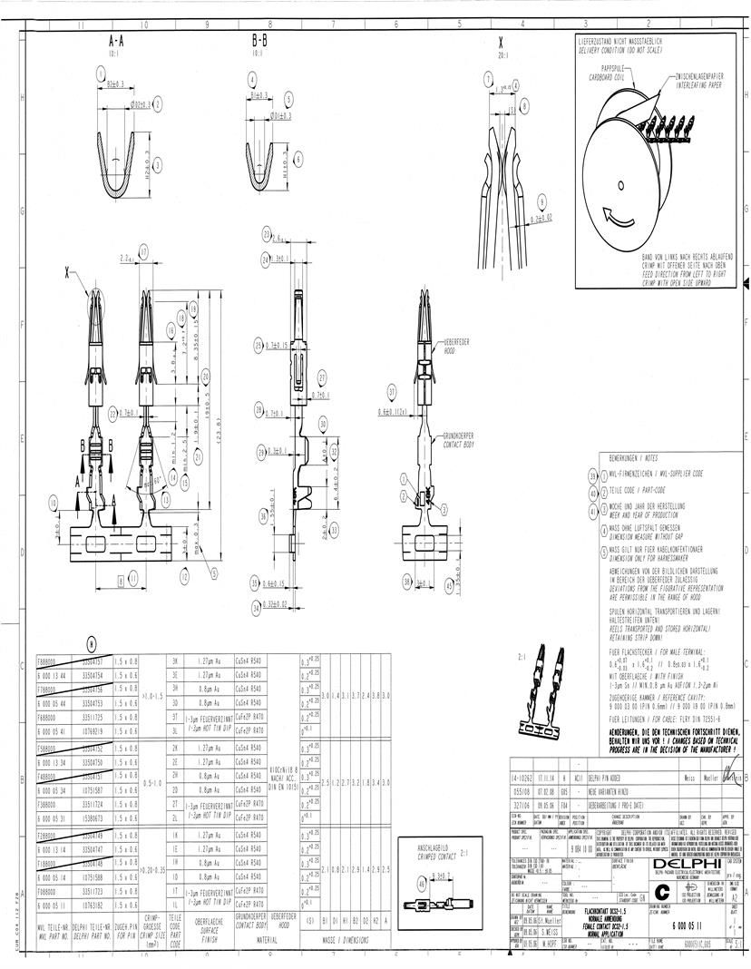 Aptiv Female Terminals Datasheets – Mouser