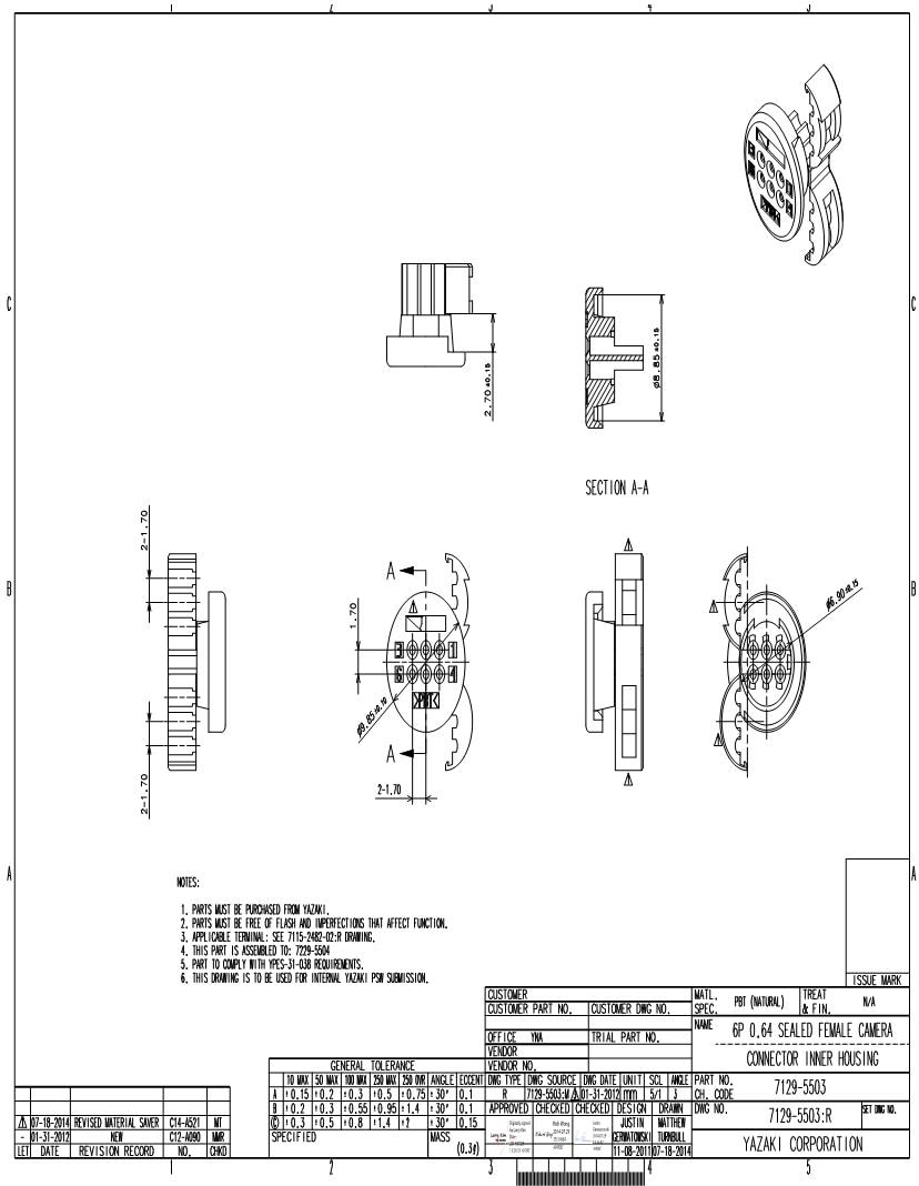 Yazaki Datasheets – Mouser