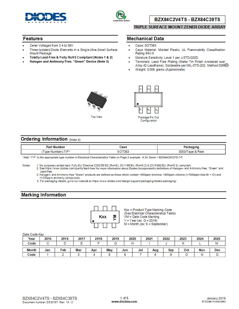 Search results for: BZX84C3V0 Zener Diodes Datasheets – Mouser