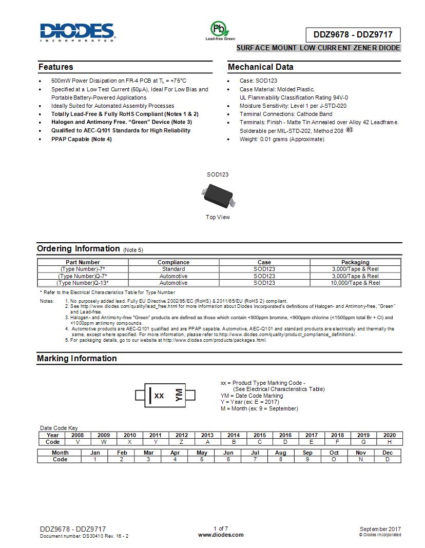 4.7 V SOD-123-2 Zener Diodes Datasheets – Mouser