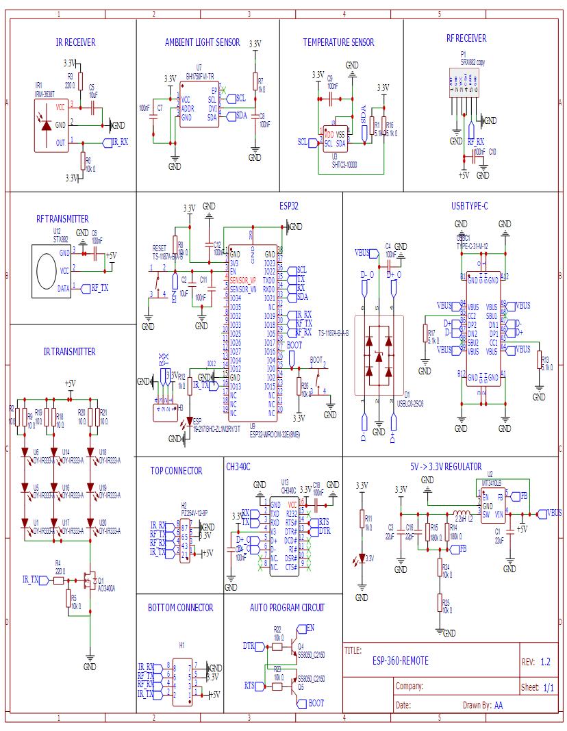 ESP32-WROOM-32E Engineering Tools Datasheets – Mouser