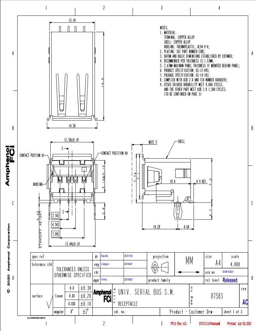 Amphenol USB Connectors Datasheets – Mouser