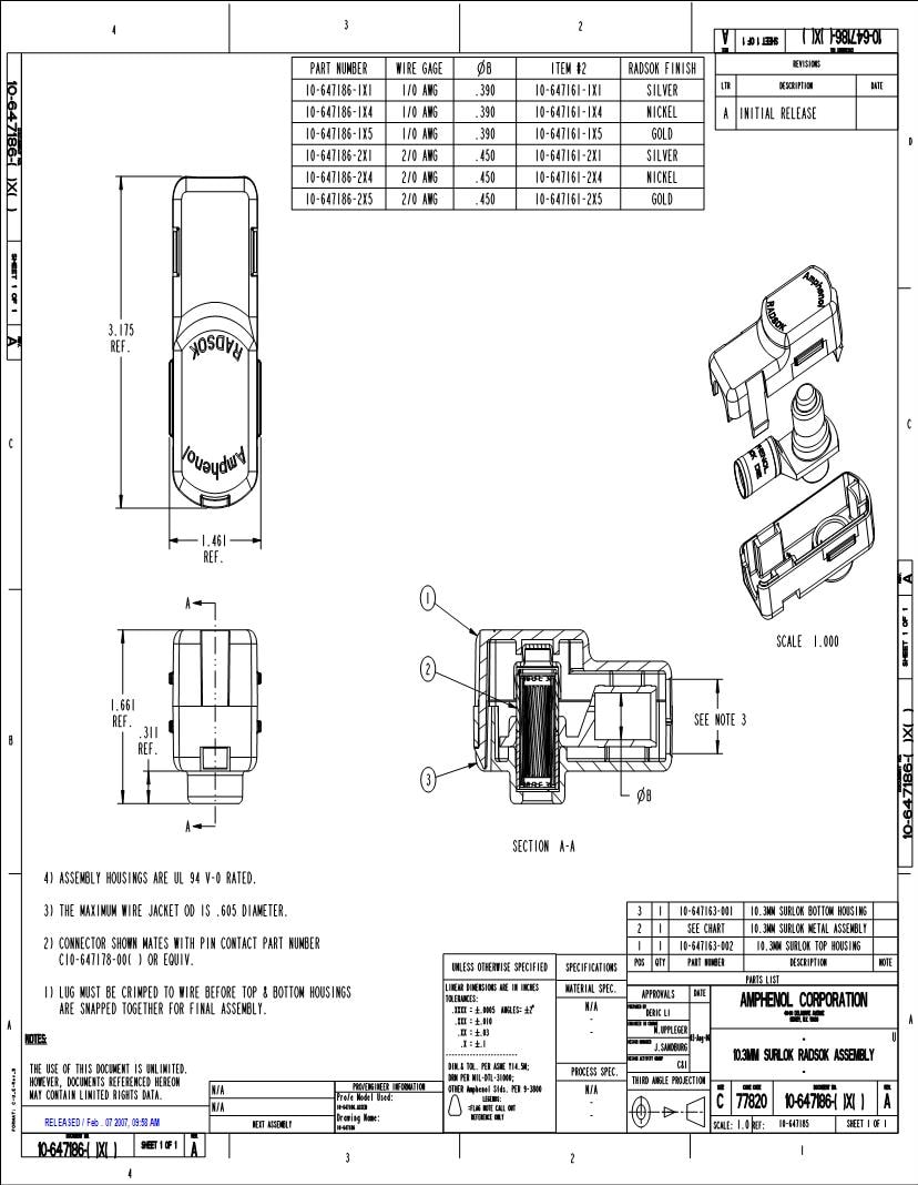 Amphenol Terminals Datasheets Mouser