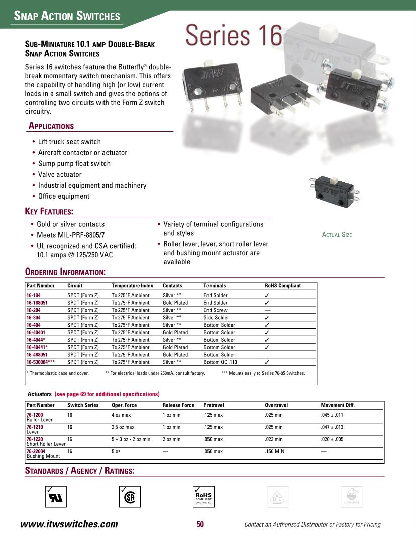 ITW Switches Electromechanical Datasheets – Mouser