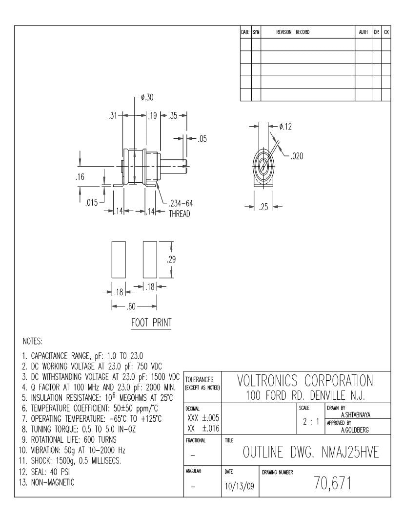 Trimmer / Variable Capacitors Datasheets | Mouser