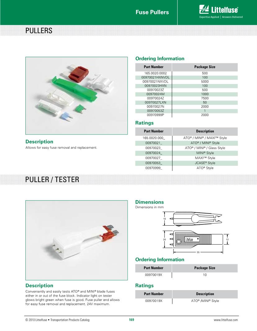 Jcase Fuse Holders Datasheets Mouser