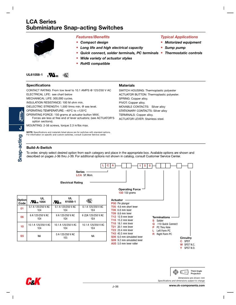 Short & Sweet: 1. e4 for Beginners