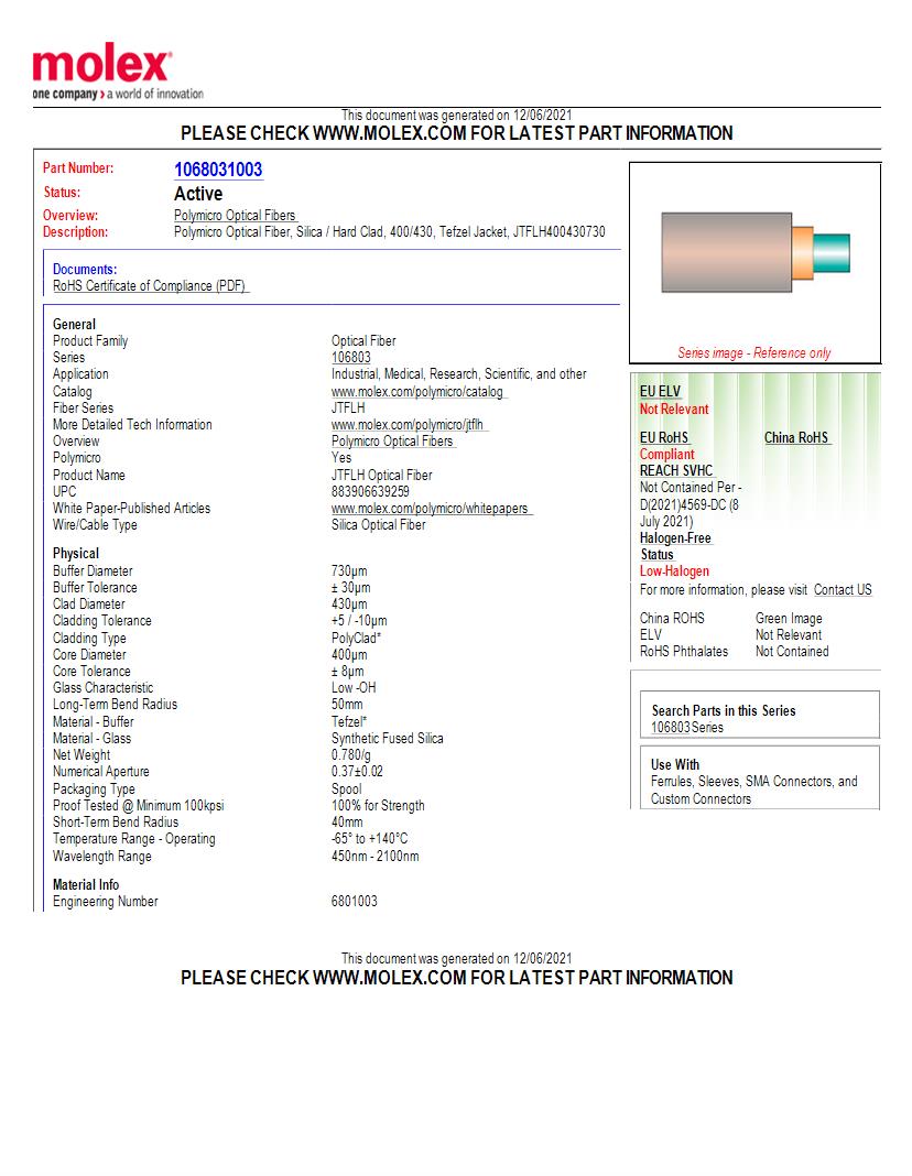 Fiber Optic Cables Datasheets – Mouser