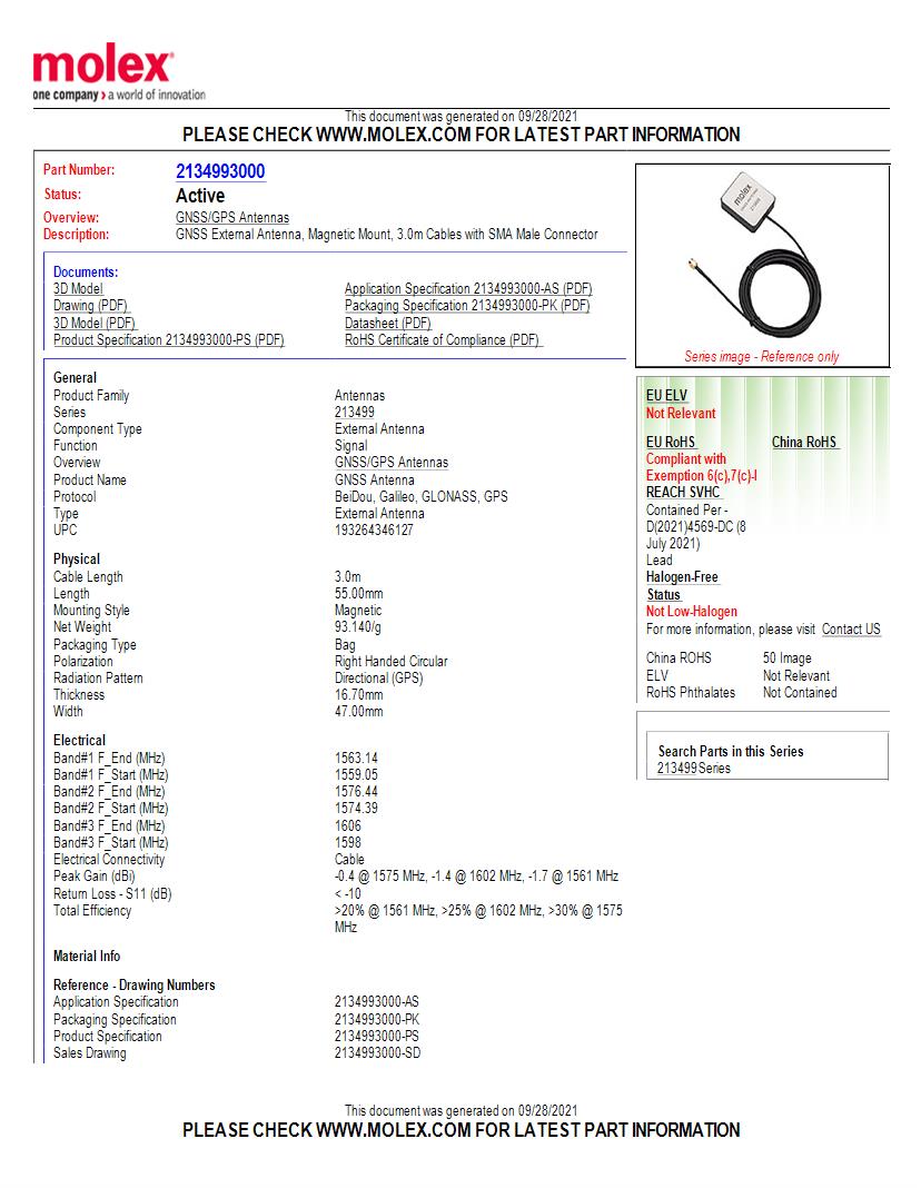 Outdoor Antennas GPS Antennas - GNSS, GLONASS, Galileo, Beidou Antennas ...