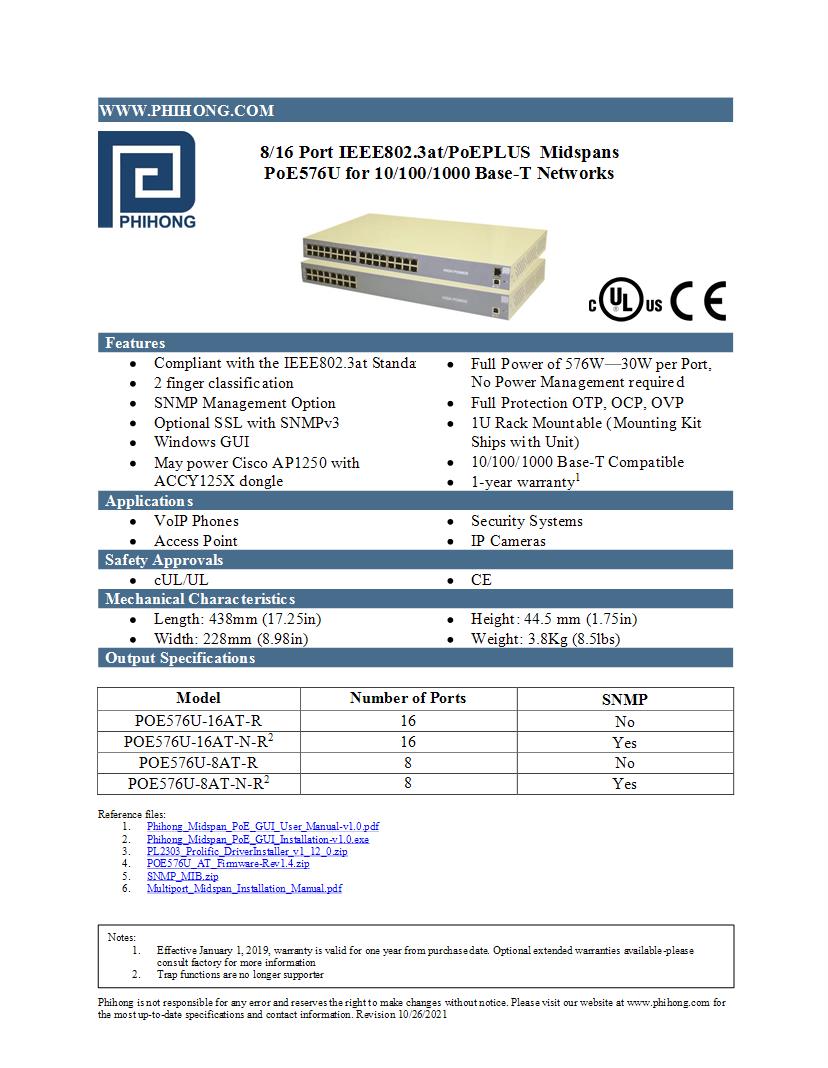 Power over Ethernet - PoE Datasheets – Mouser