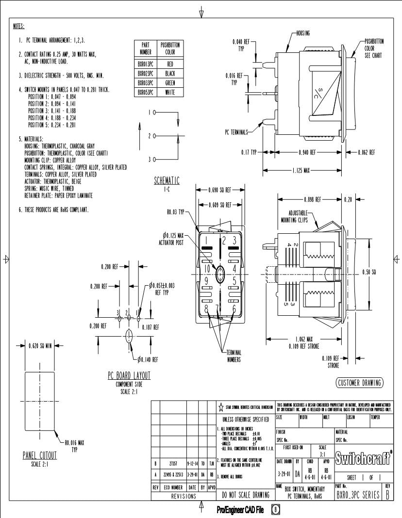 Switchcraft Square Electromechanical Datasheets – Mouser