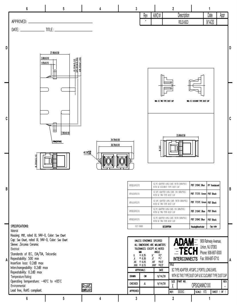 SC Fiber Optic Connectors Datasheets – Mouser