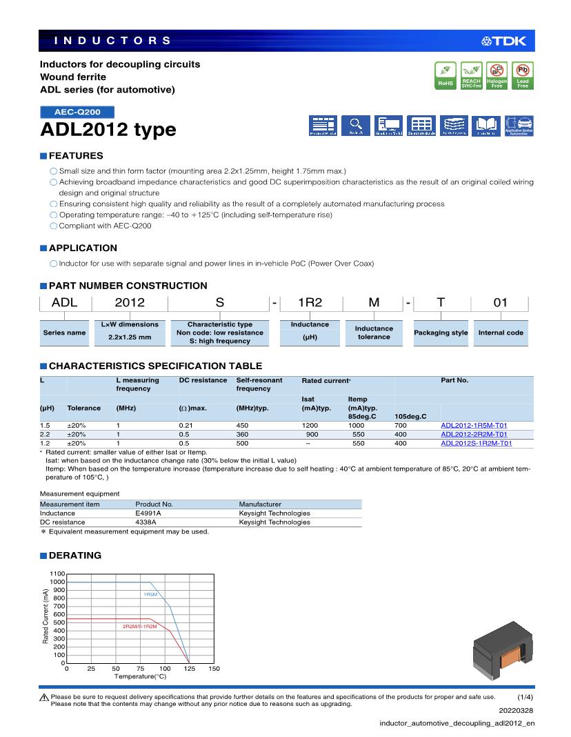 Inductors, Chokes & Coils Datasheets – Mouser