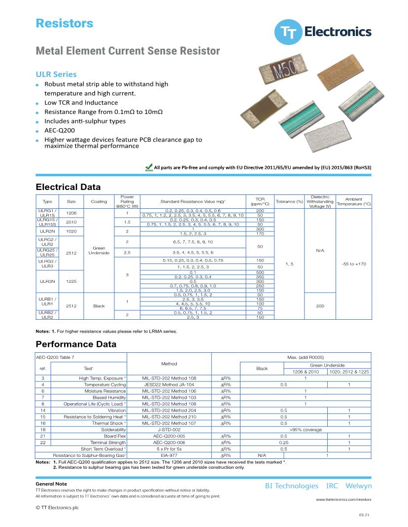 Resistors