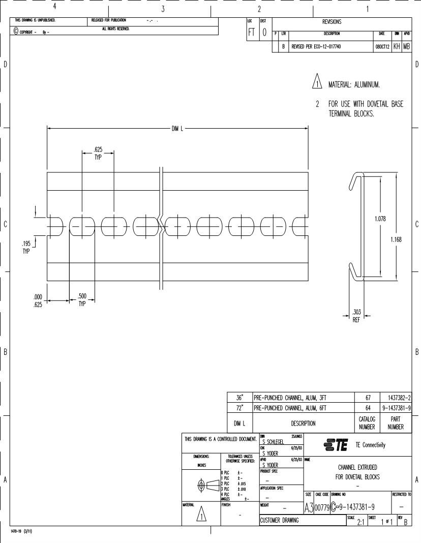 DIN Rail Terminal Block Tools & Accessories Datasheets | Mouser