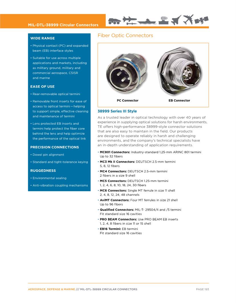 Fiber Optic Connectors