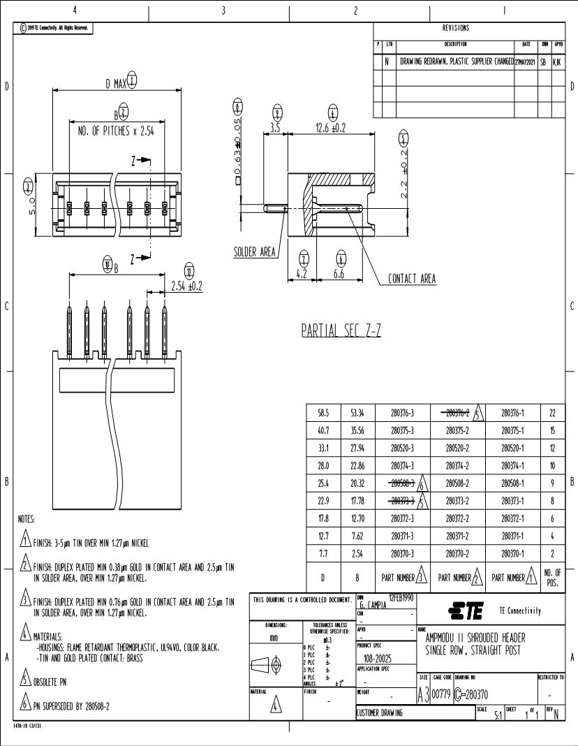 PARTIAL SEC Z-Z