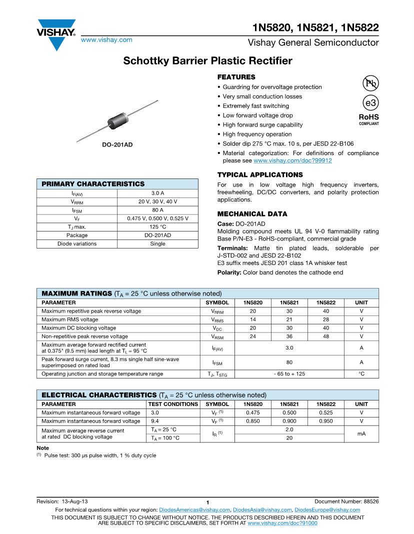 1N5822 Schottky Diode Pinout, Specifications Datasheet, 48% OFF