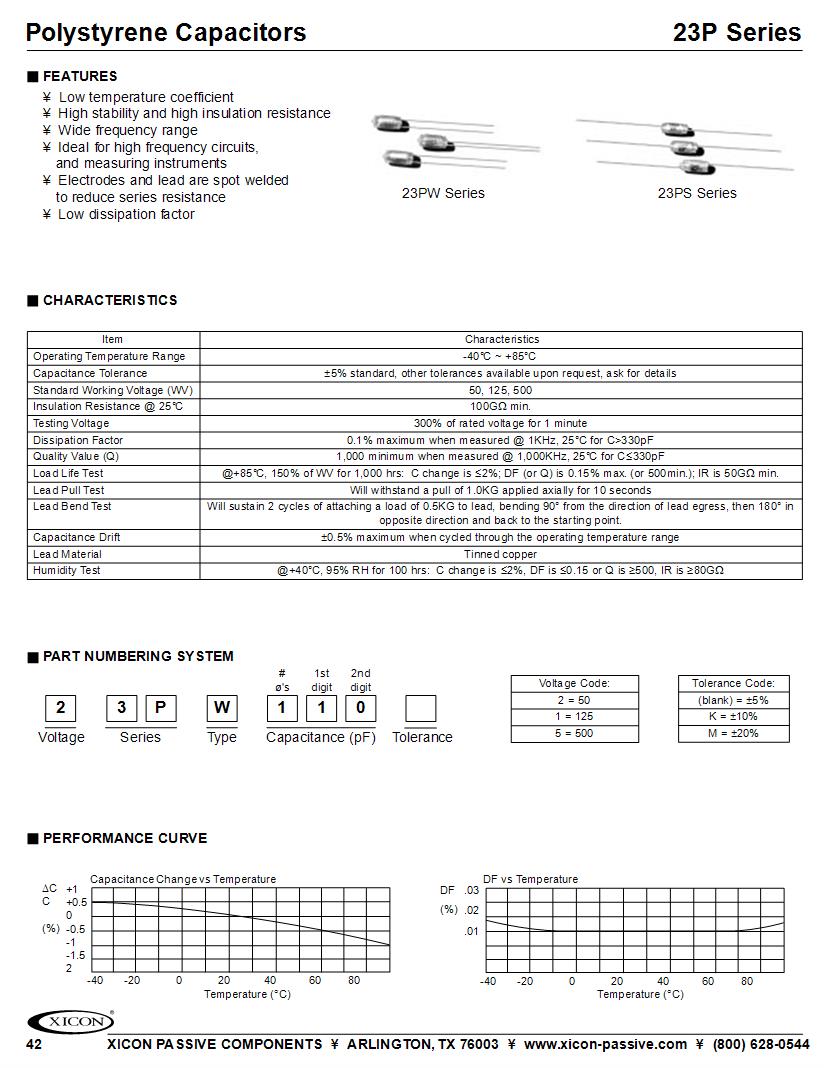 Xicon Axial Film Capacitors Datasheets – Mouser