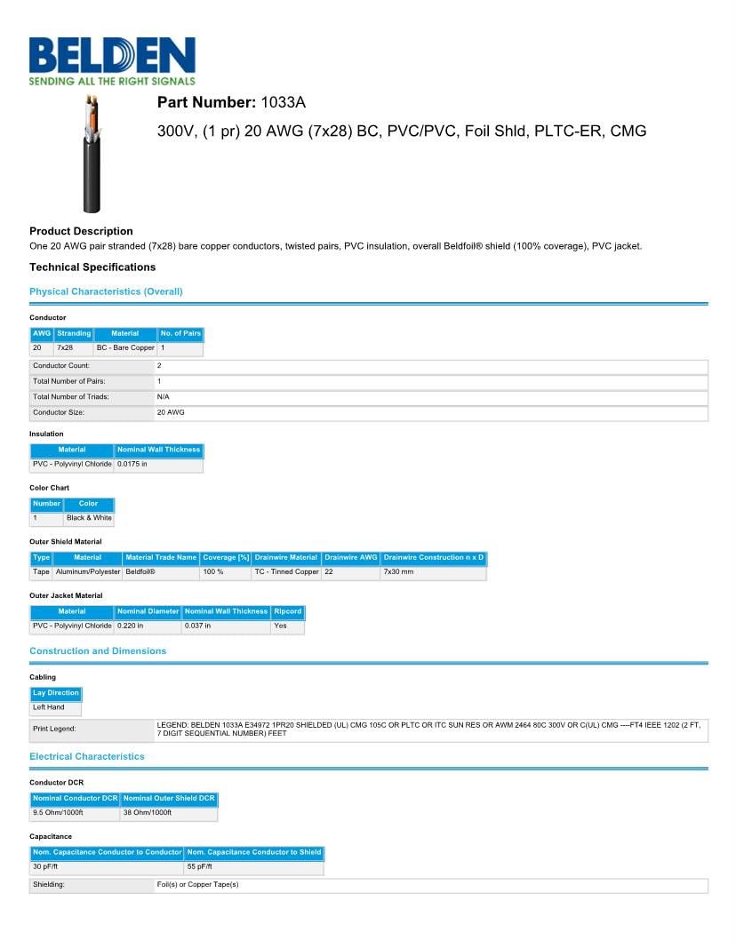 1033A Technical Data Sheet