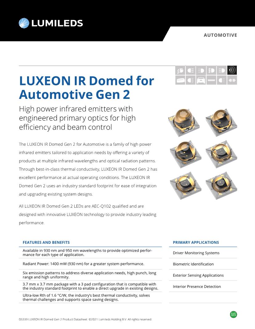 SMD/SMT AEC-Q102 Optoelectronics Datasheets – Mouser