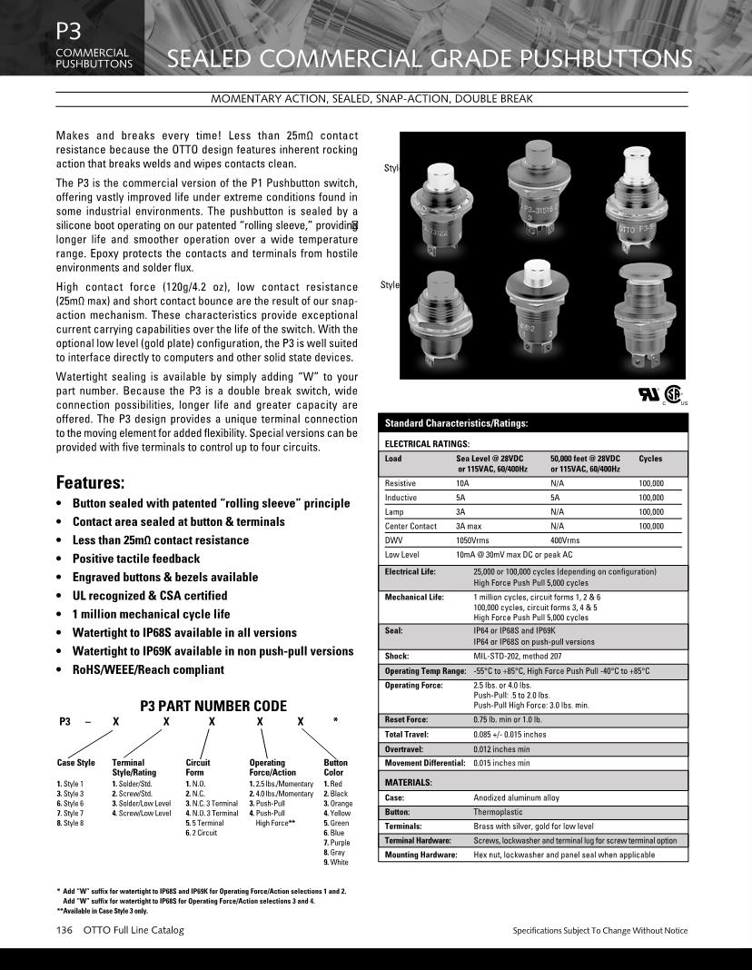 OTTO SPDT Electromechanical Datasheets – Mouser