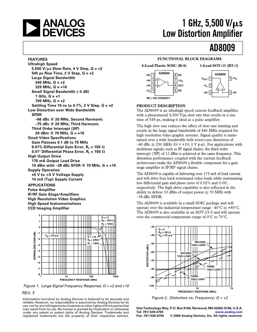 AD623 Instrumentation Amplifier Datasheet, Pinout, Features, 57% OFF