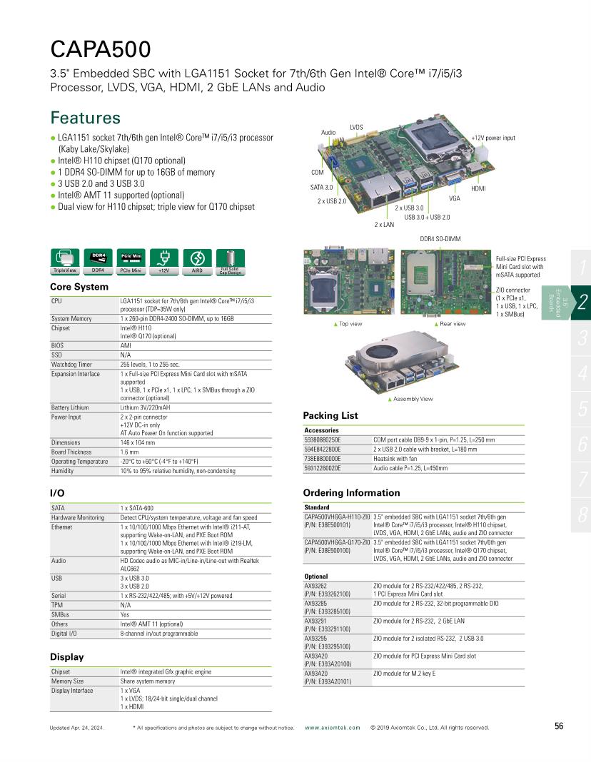 Core i3/i5/i7 Computing Datasheets – Mouser