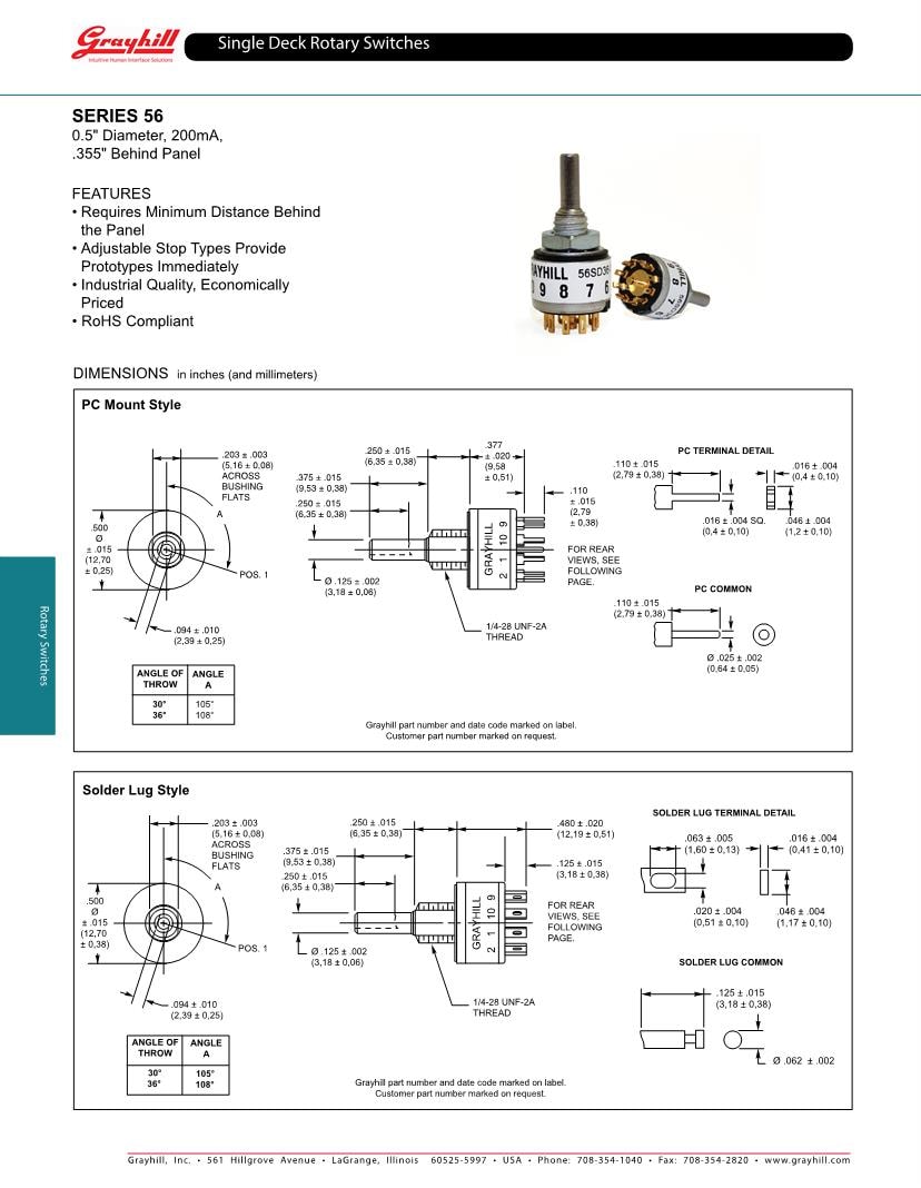 Grayhill Rotary Switches Datasheets – Mouser