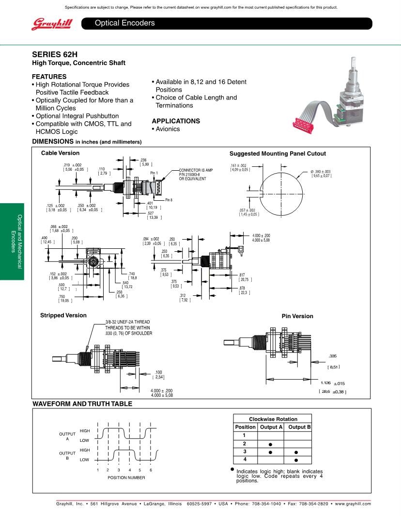 Grayhill Encoders Datasheets – Mouser